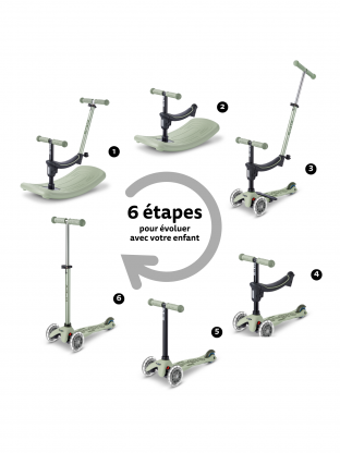 Trottinette évolutive Mini Micro Rock & Go Vert Sauge LED